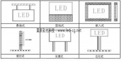 重慶LED廣告屏怎么安裝？